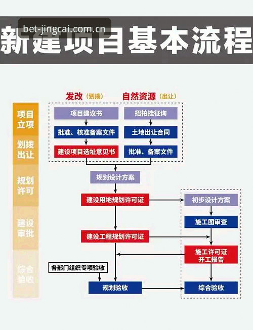 世界杯竞猜极速出票操作教程：从入门到精通的全流程指南